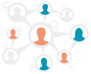 Referral Marketing Machine